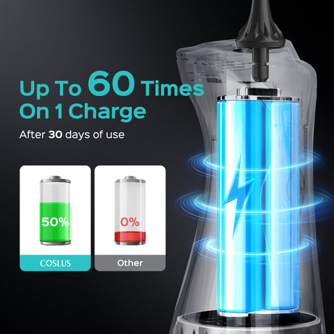 COSLUS C30(WFP15)oral irrigator img