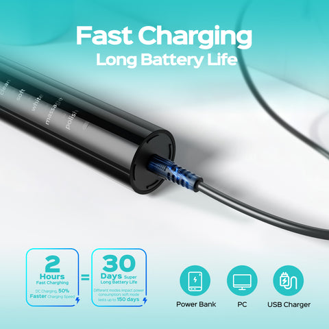 COSLUS CX30 Rechargeable Electric Toothbrush img