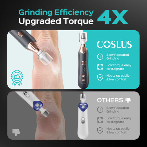 COSLUS C43 Professional Manicure Pedicure Kit img