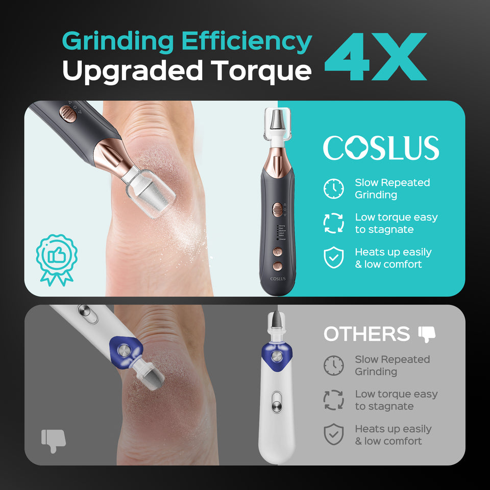 COSLUS C43 Professional Manicure Pedicure Kit img