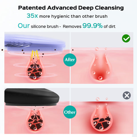 COSLUS FBS01X Face Cleansing Brush img