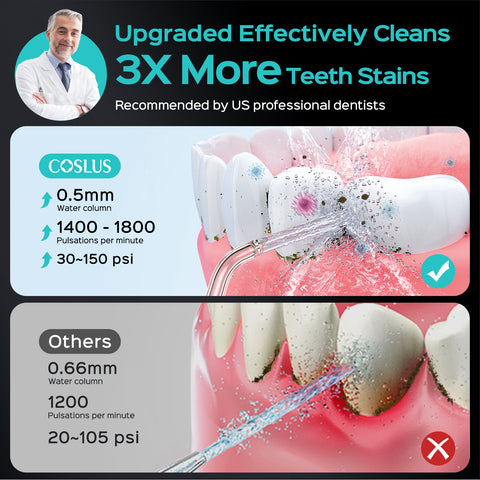 COSLUS TX40(WFP17)oral irrigator img