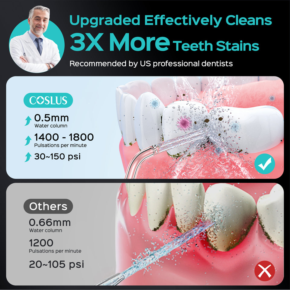 COSLUS TX40(WFP17)oral irrigator img