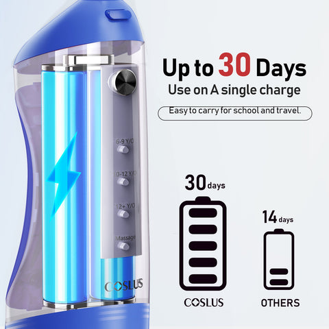 COSLUS C31 Children's Flosser img