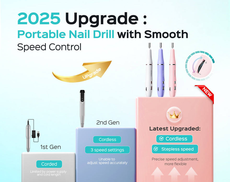 C42 Professional Manicure Pedicure Kit img