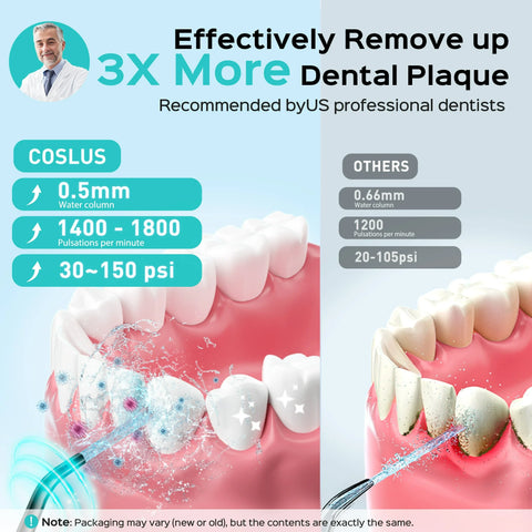 COSLUS CX30 Water Flosser (Black&Pink) Set img