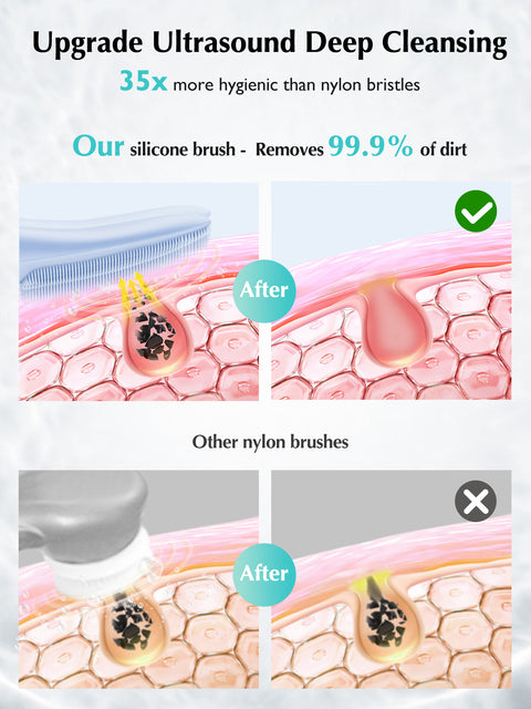 COSLUS JMY05 Electric Facial Cleansing Brush img