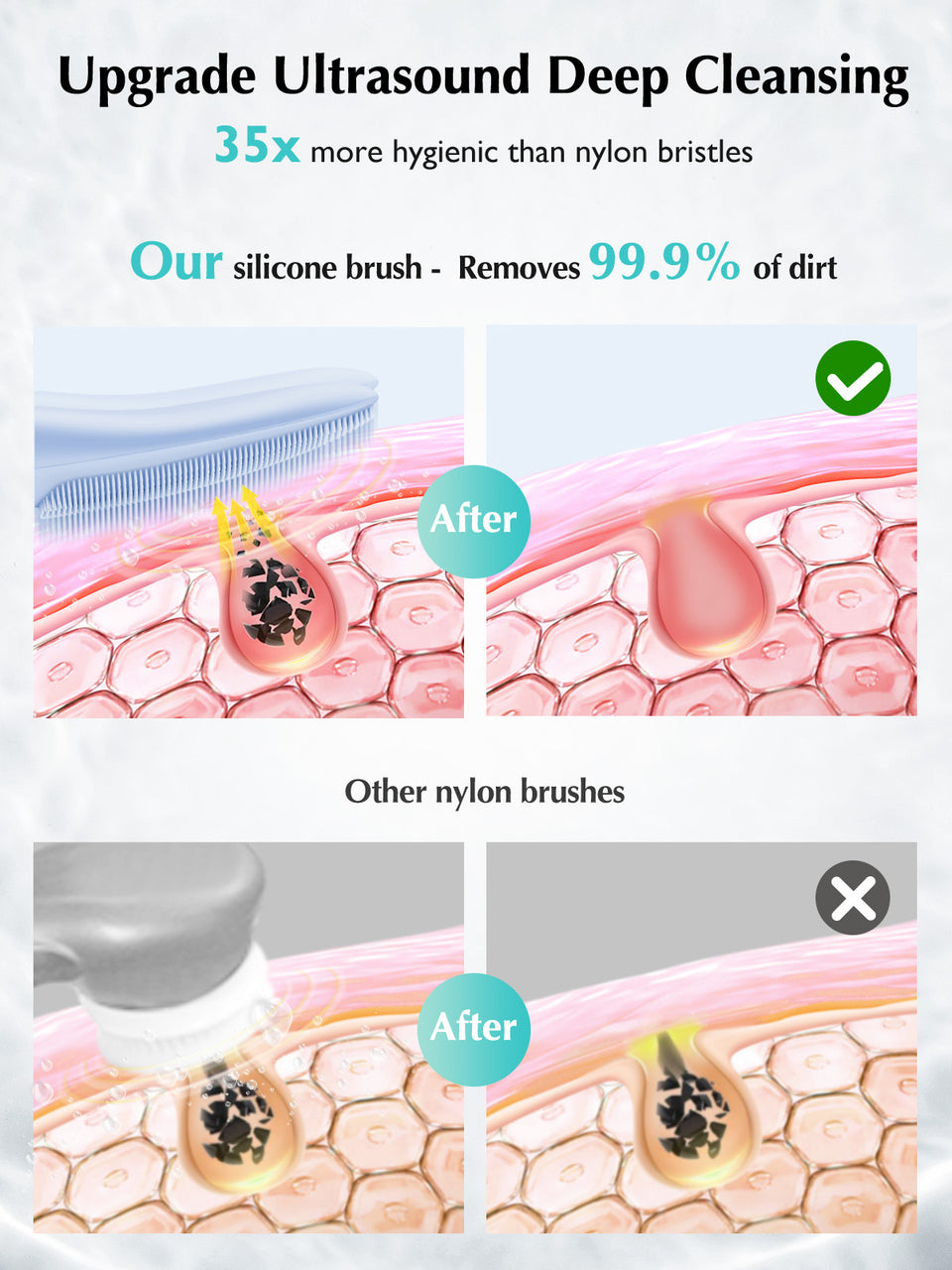 COSLUS JMY05 Electric Facial Cleansing Brush img