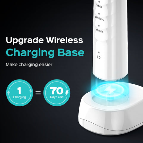 COSLUS C40 Sonic Electric Toothbrush img