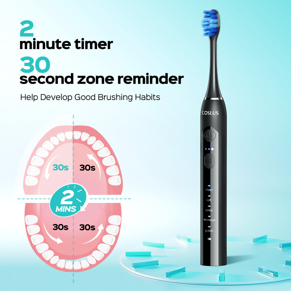 COSLUS CX30 Rechargeable Electric Toothbrush img