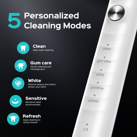 COSLUS C40 Sonic Electric Toothbrush img