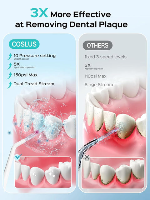 COSLUS EX40 Oral Irrigator img