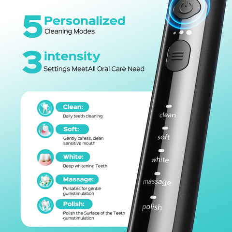 COSLUS CX30 Rechargeable Electric Toothbrush img