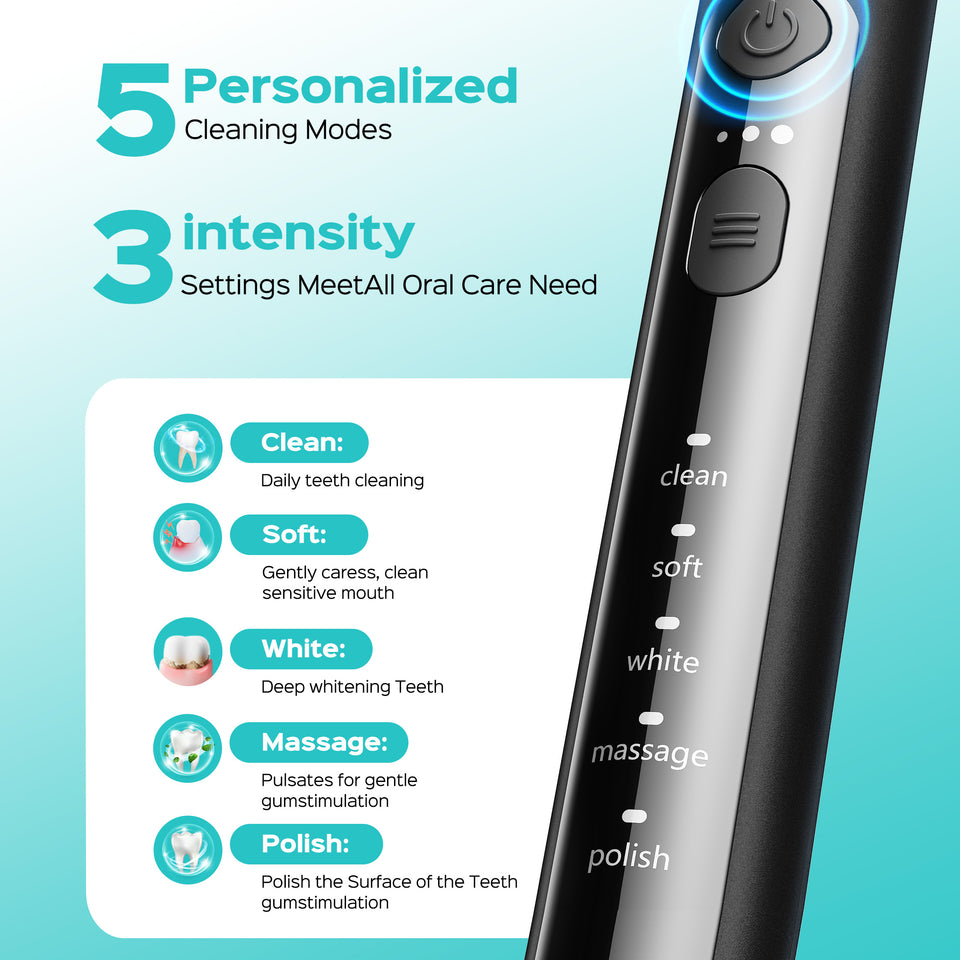 COSLUS CX30 Rechargeable Electric Toothbrush img