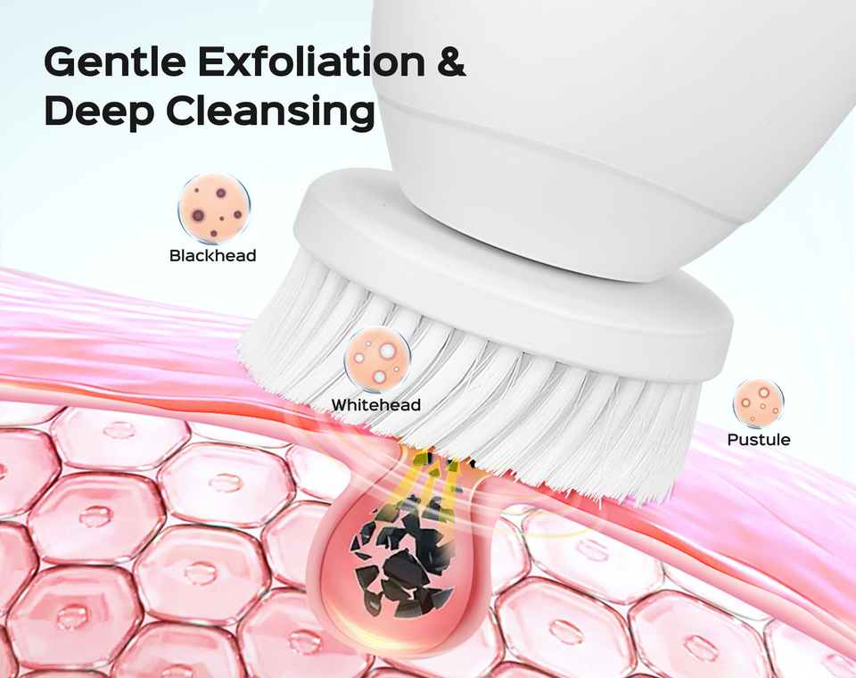 Facial Cleansing Brush Heads img