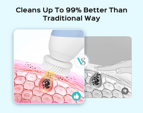 FBX13 3 IN 1 Facial Cleansing Brush img