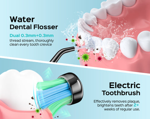 (C20&C41) Electronic Oral Irrigator & Toothbrush Set img