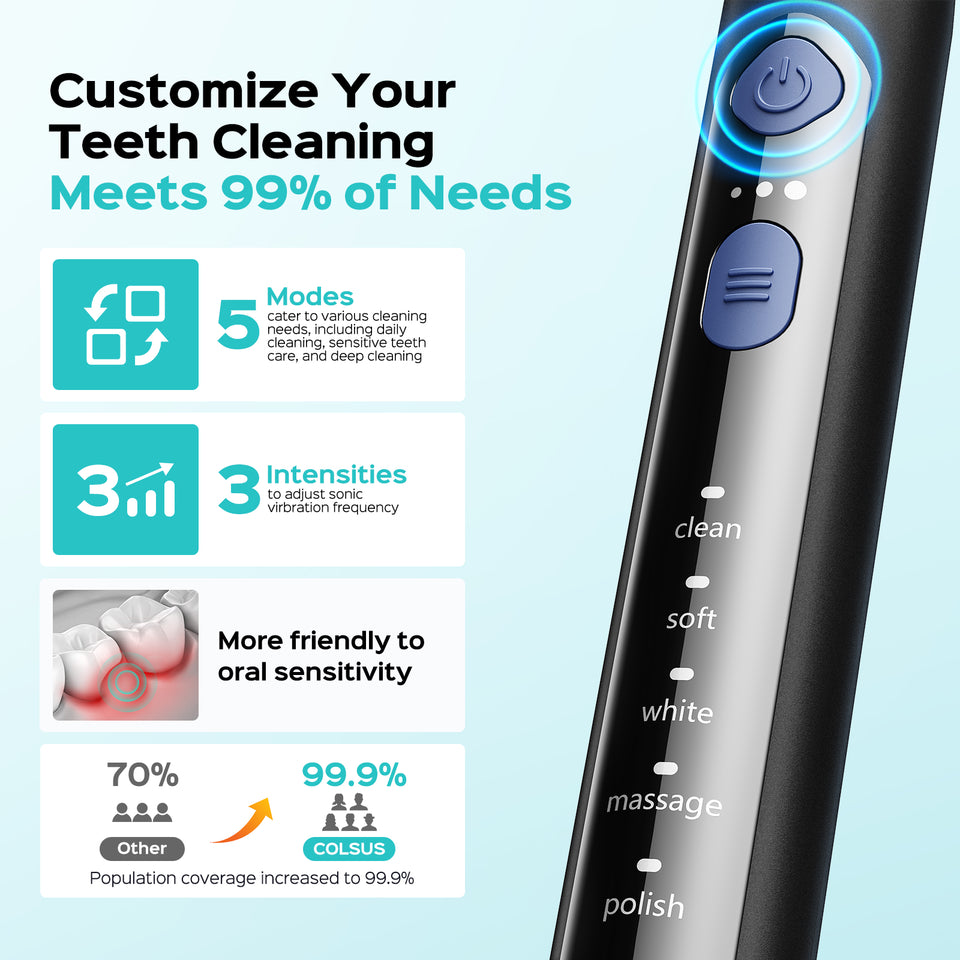COSLUS C30 Sonic Electric Toothbrush for Adults img