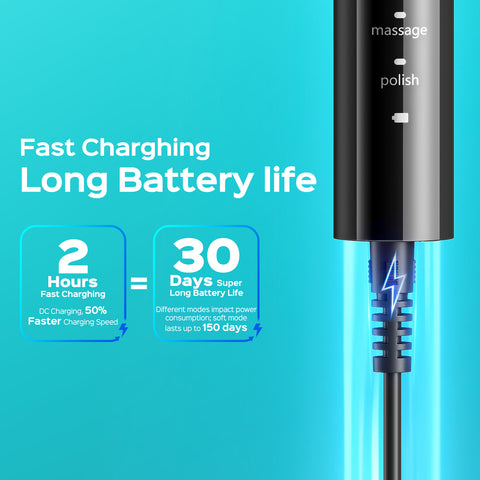 COSLUS C30 Sonic Electric Toothbrush for Adults img
