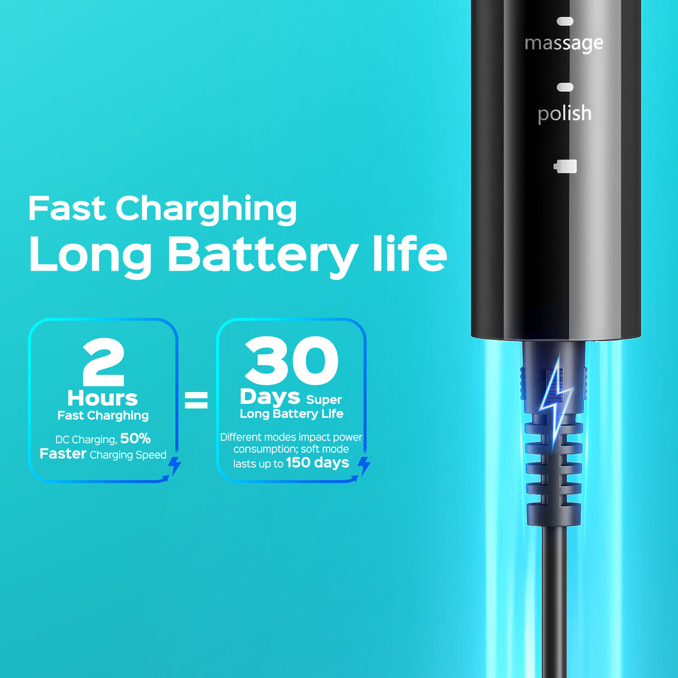COSLUS C30 Sonic Electric Toothbrush for Adults img