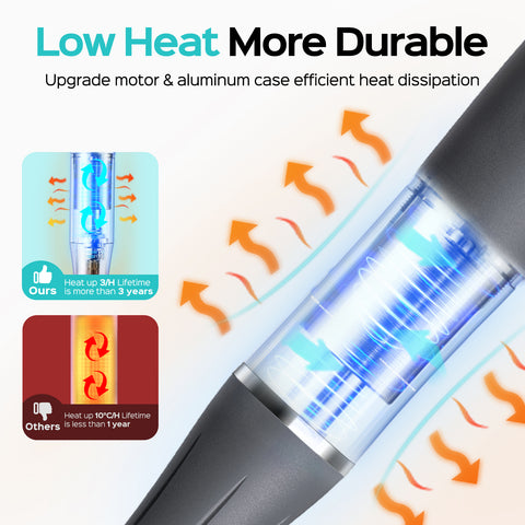 COSLUS CX42 Cordless Electric Nail Drill img