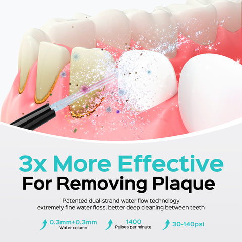 COSLUS CX50 Oral Irrigator img