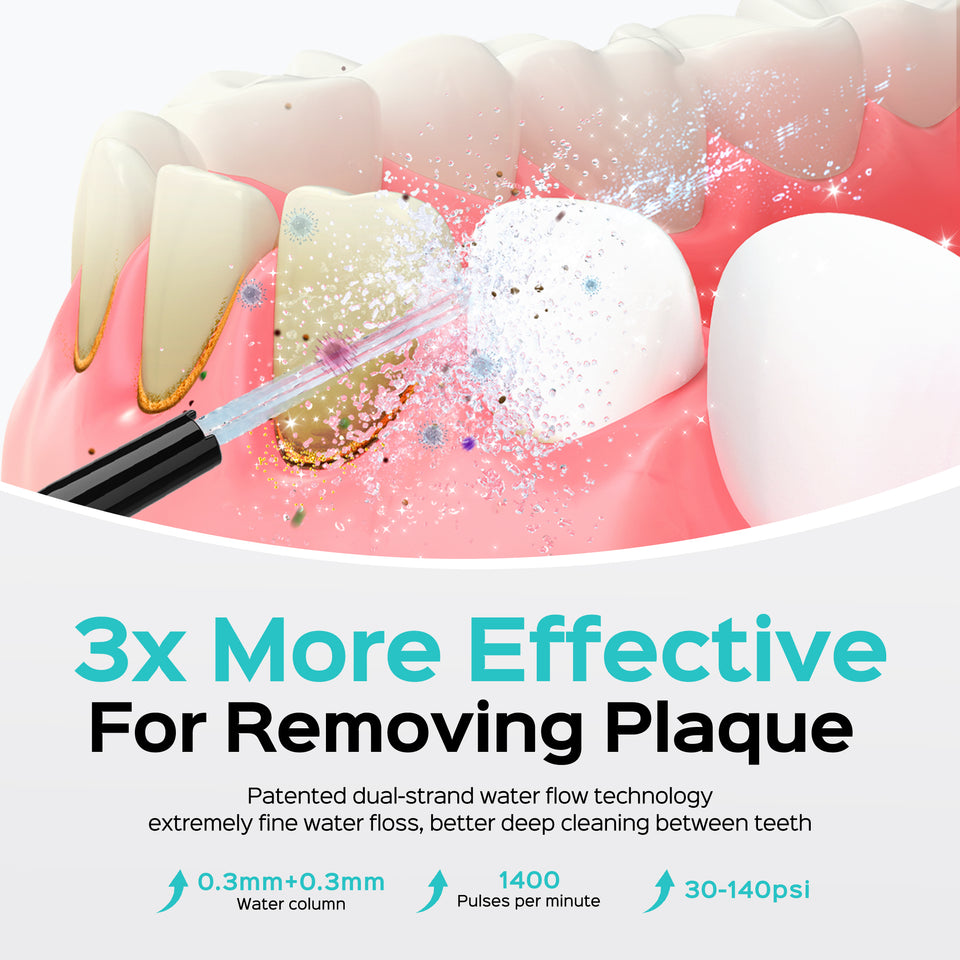 COSLUS CX50 Oral Irrigator img