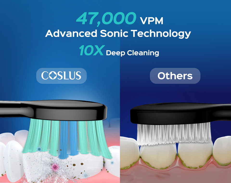 C40(DY-108 Pro) Electric Toothbrush img