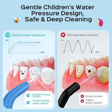 COSLUS C31 Children's Flosser img