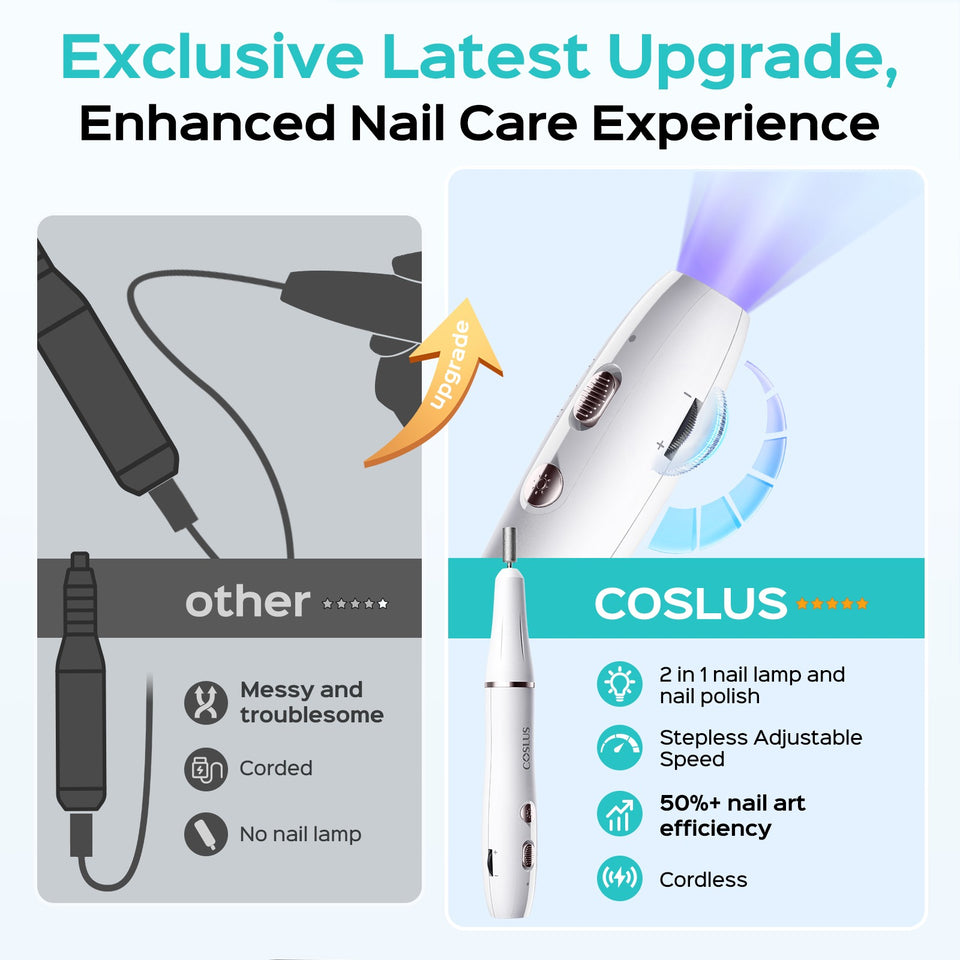 COSLUS CX41 Professional Manicure Pedicure Kit img