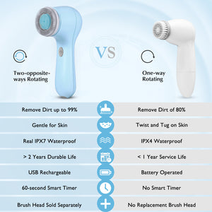 E010108 Facial Power Brush with 3 Brush Heads