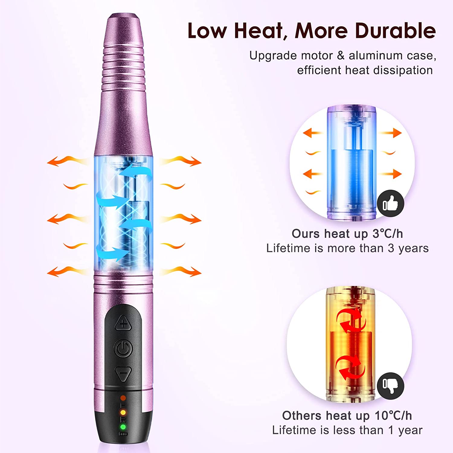 BK-A08 Nail Drill - New release